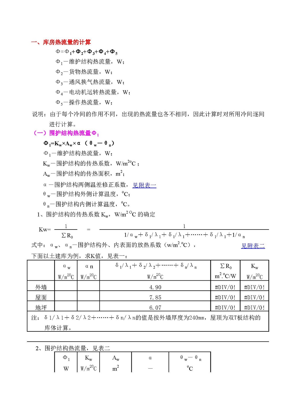 冷庫(kù)設(shè)計(jì)