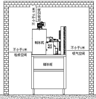 0.8T 片冰機說明書